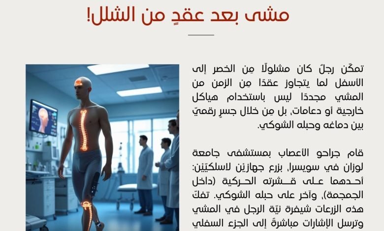 استعادة القدرة على المشي - بيروت كالتشر 24-1-1