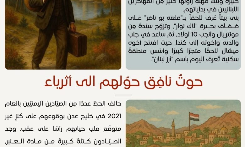 هل تعلم؟ - معلومات عامة - بيروت كالتشر 27-1-1