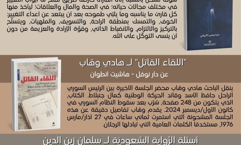 إصدارات أدبية جديدة - مراجعات كتب - بيروت كالتشر