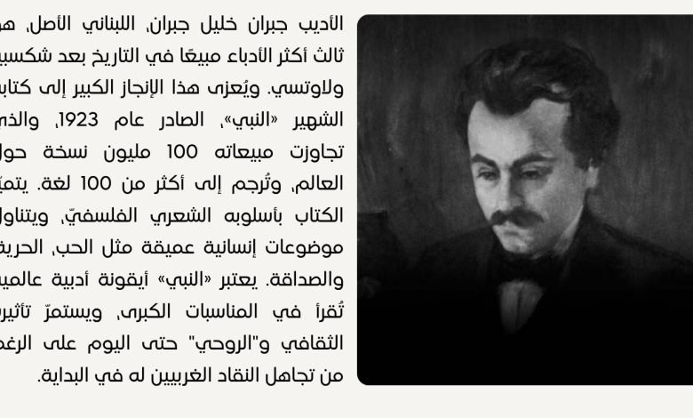 الأديب جبران خليل جبران - بيروت كالتشر 26-1